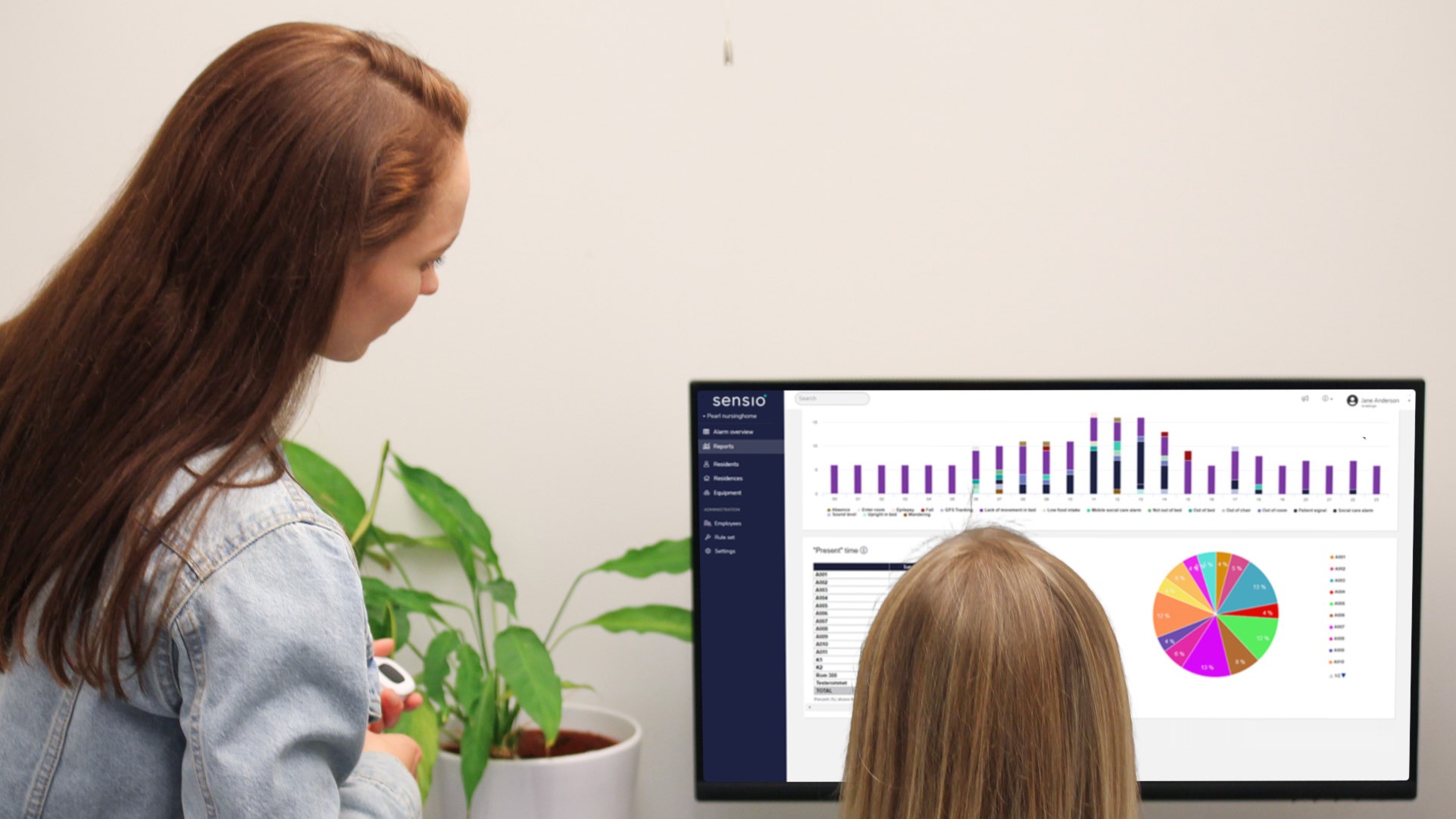 Two people looking at nurse call system on a computer